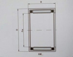 Таблица игольчатых подшипников