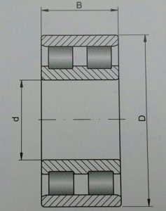 Какие есть размеры подшипников